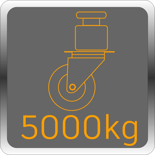 Schwerlastrollen bis 5000 kg